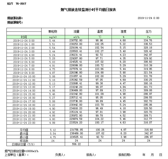 豪门国际·(中国集团)官方网站