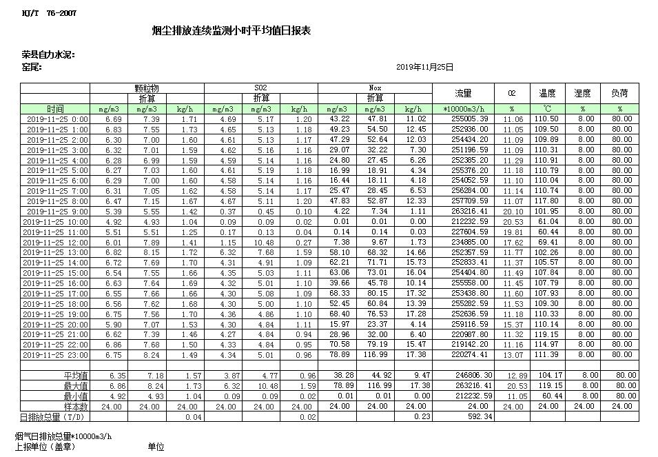 豪门国际·(中国集团)官方网站