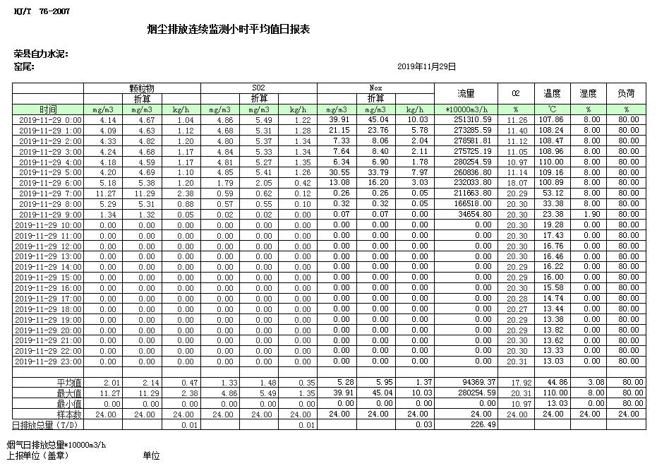 豪门国际·(中国集团)官方网站