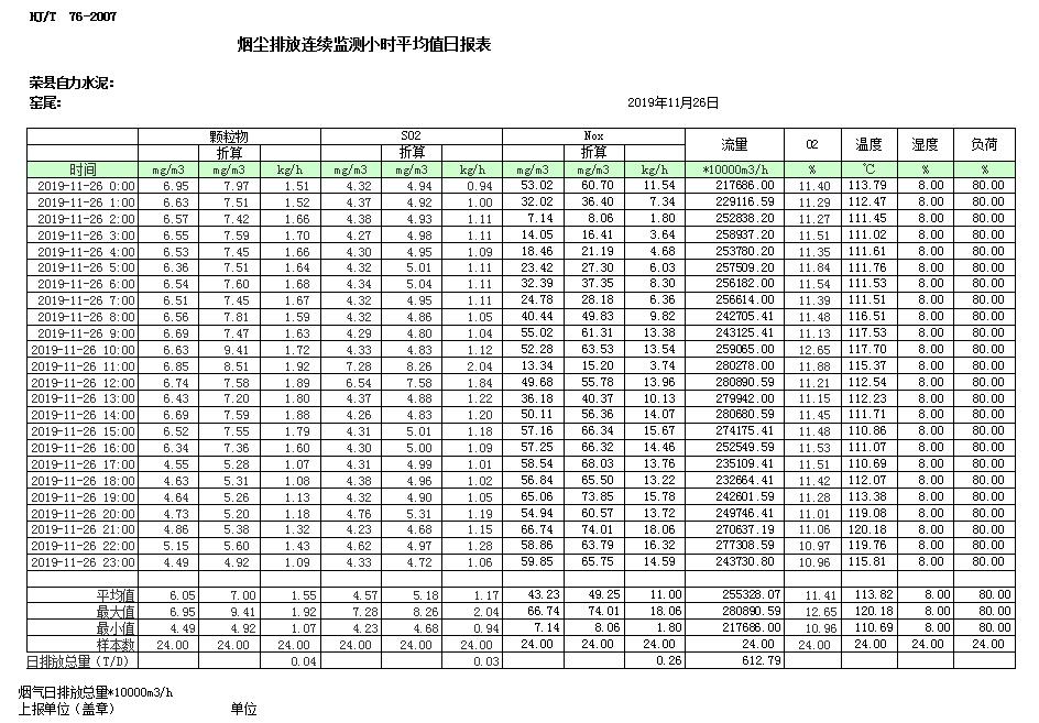 豪门国际·(中国集团)官方网站