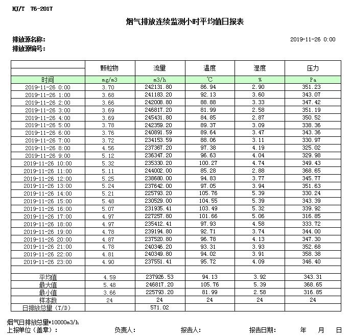 豪门国际·(中国集团)官方网站