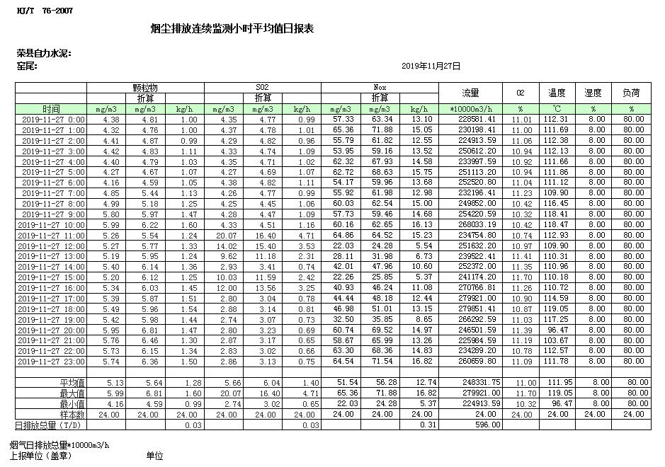 豪门国际·(中国集团)官方网站