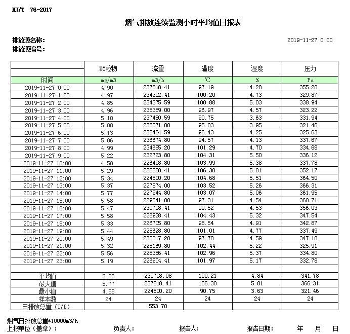 豪门国际·(中国集团)官方网站