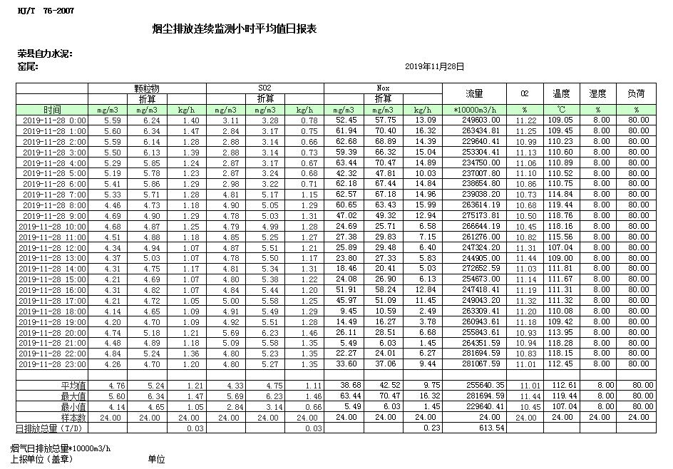 豪门国际·(中国集团)官方网站