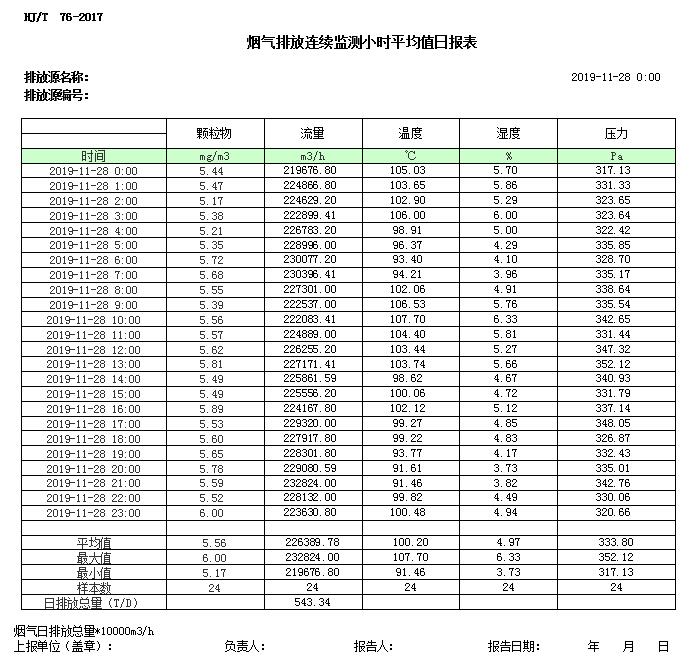 豪门国际·(中国集团)官方网站