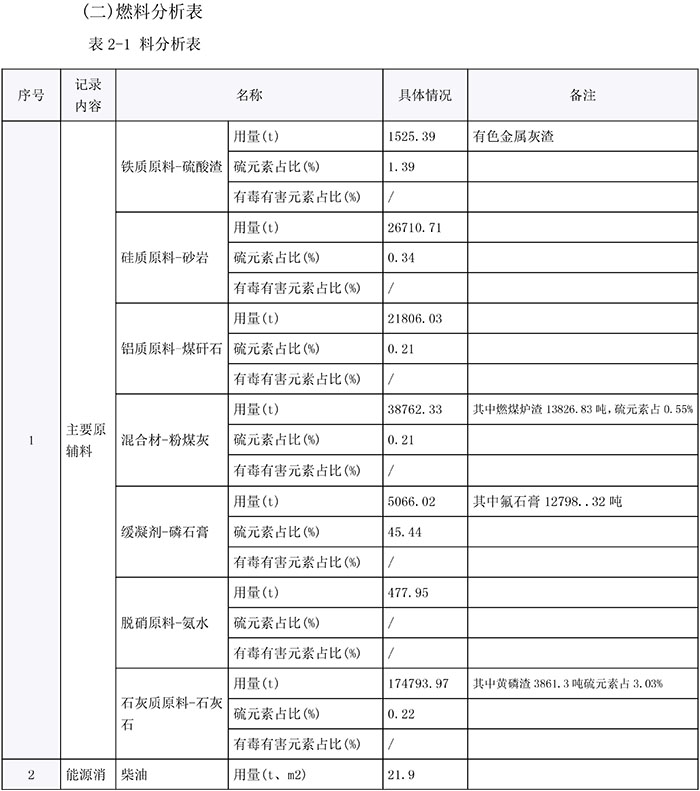 豪门国际·(中国集团)官方网站