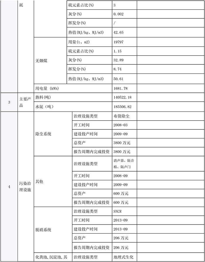 豪门国际·(中国集团)官方网站