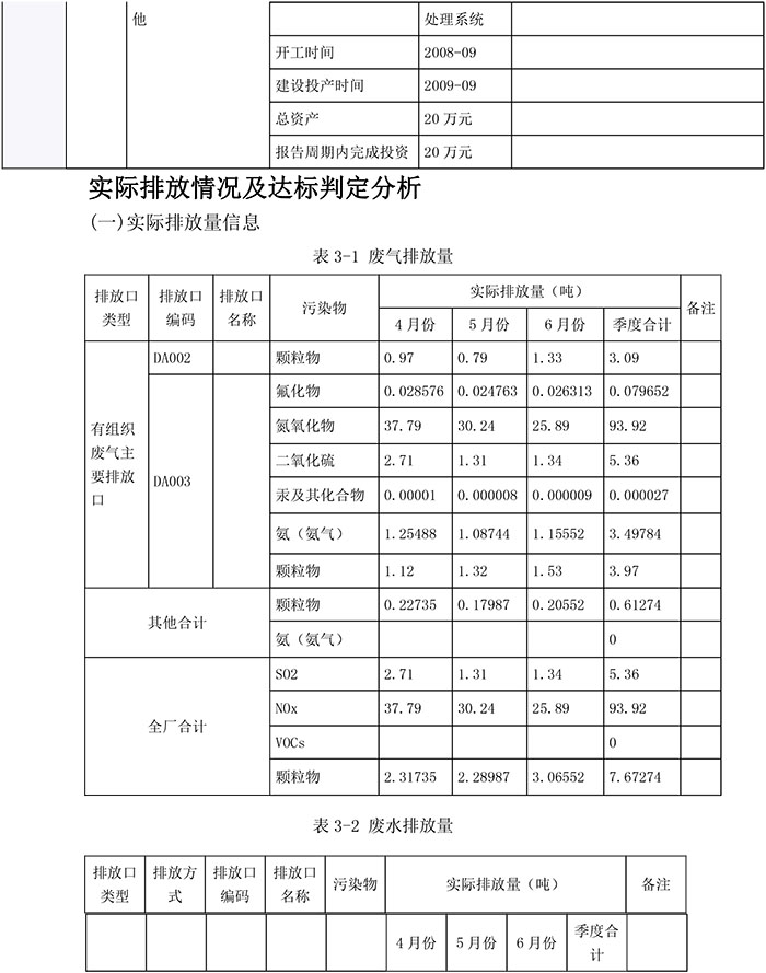 豪门国际·(中国集团)官方网站