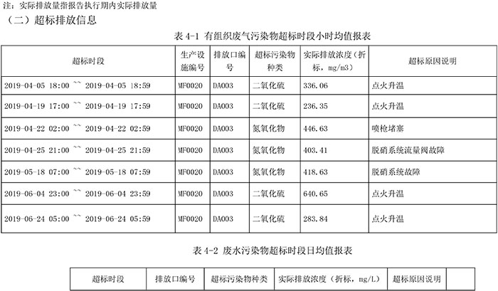 豪门国际·(中国集团)官方网站