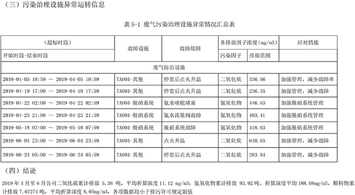 豪门国际·(中国集团)官方网站