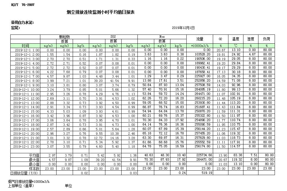 豪门国际·(中国集团)官方网站