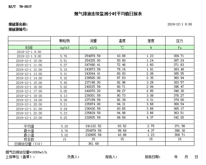 豪门国际·(中国集团)官方网站