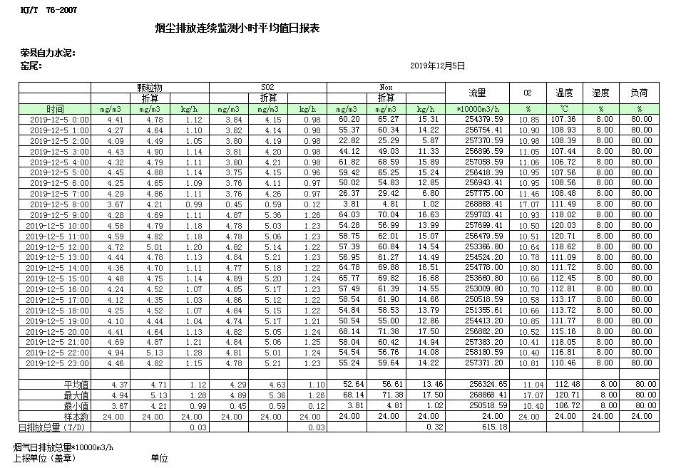 豪门国际·(中国集团)官方网站