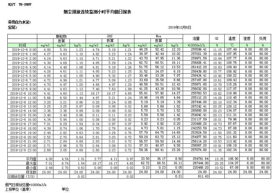 豪门国际·(中国集团)官方网站