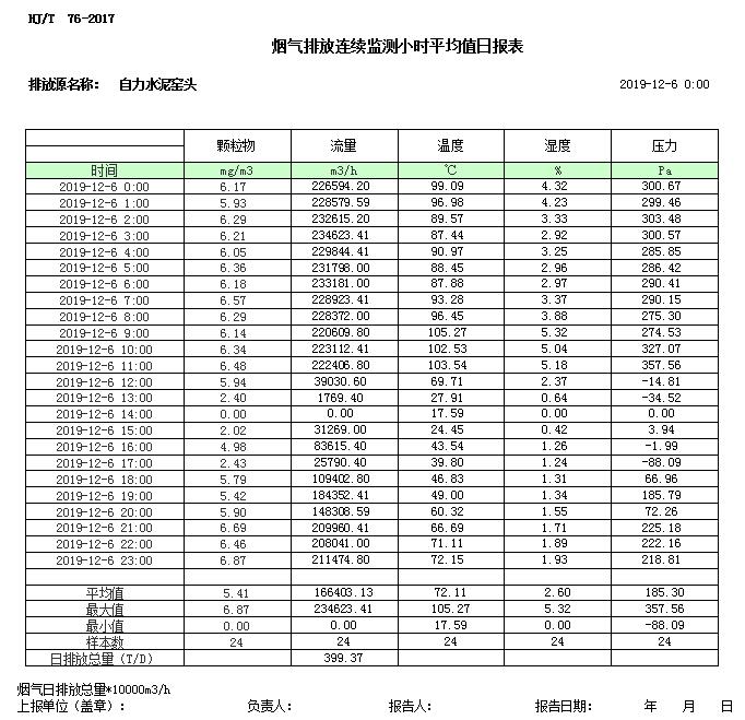 豪门国际·(中国集团)官方网站