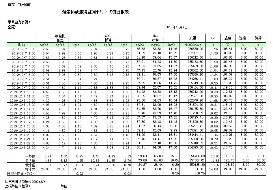 豪门国际·(中国集团)官方网站