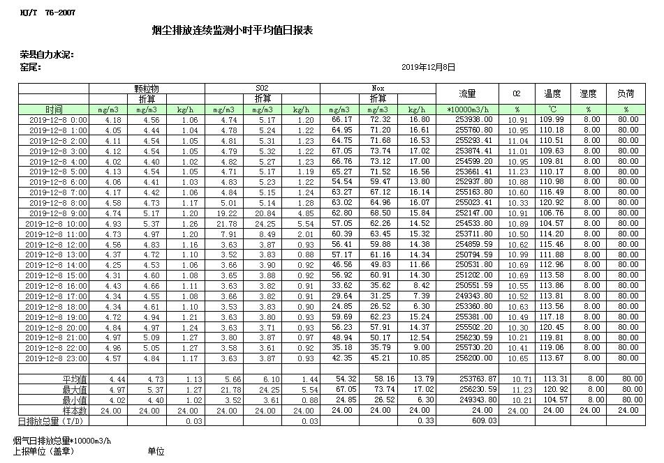 豪门国际·(中国集团)官方网站