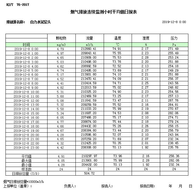 豪门国际·(中国集团)官方网站