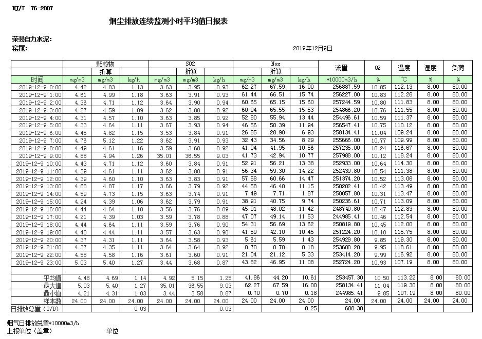 豪门国际·(中国集团)官方网站
