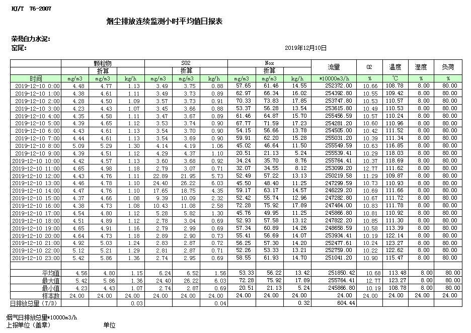 豪门国际·(中国集团)官方网站