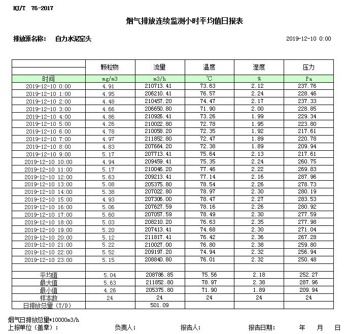 豪门国际·(中国集团)官方网站