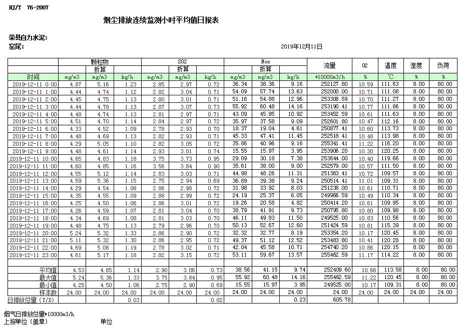 豪门国际·(中国集团)官方网站