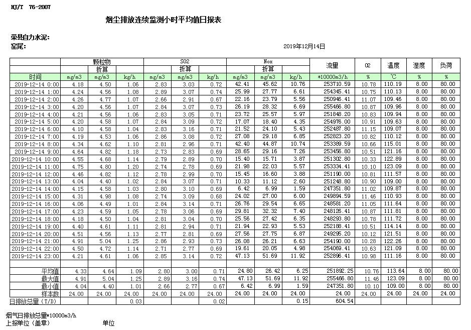 豪门国际·(中国集团)官方网站