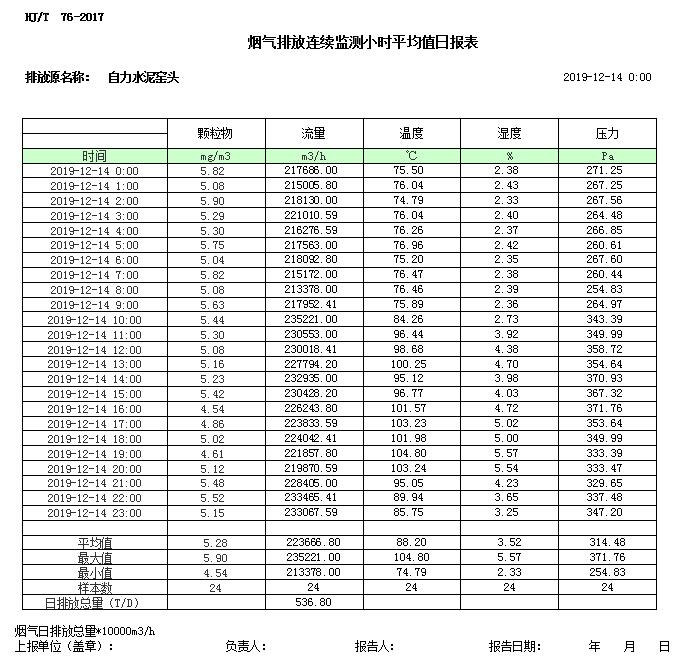 豪门国际·(中国集团)官方网站