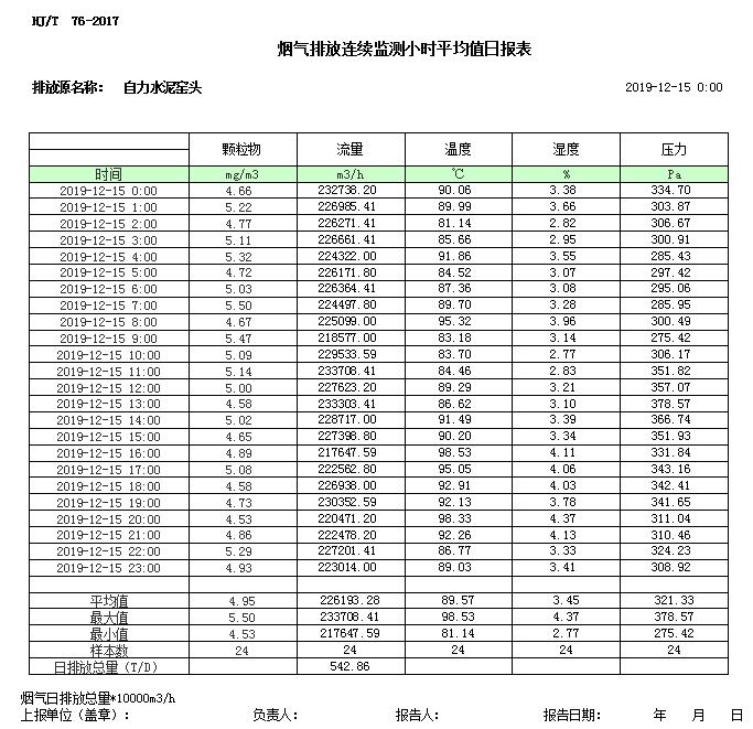 豪门国际·(中国集团)官方网站
