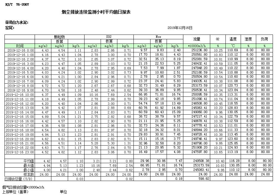 豪门国际·(中国集团)官方网站