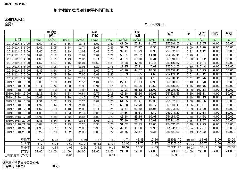 豪门国际·(中国集团)官方网站