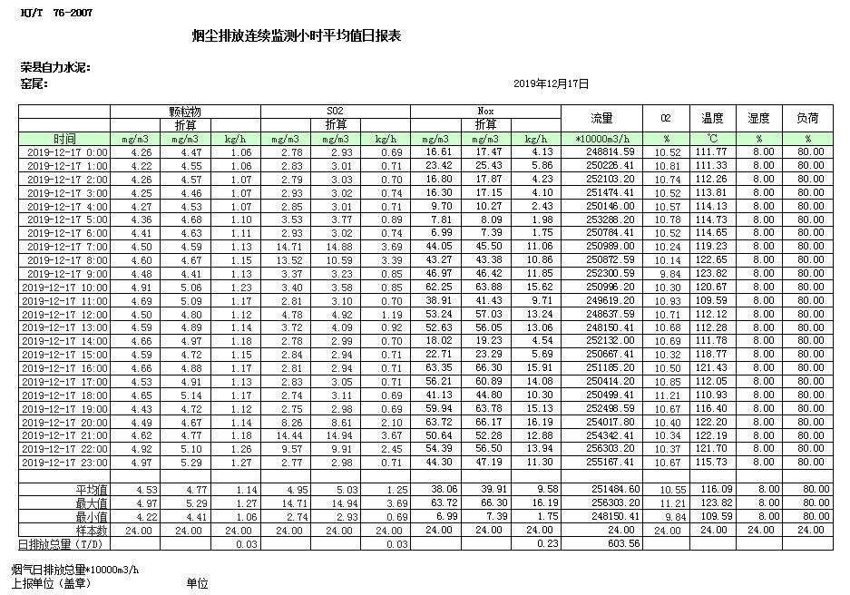 豪门国际·(中国集团)官方网站