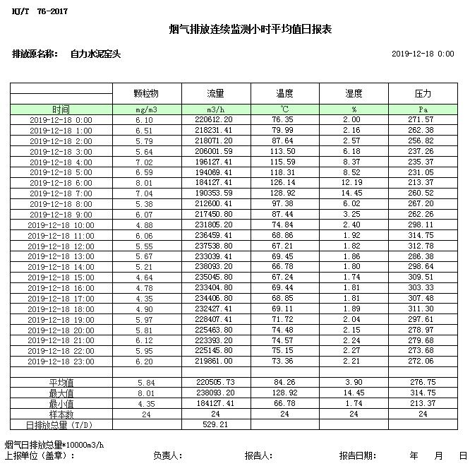 豪门国际·(中国集团)官方网站