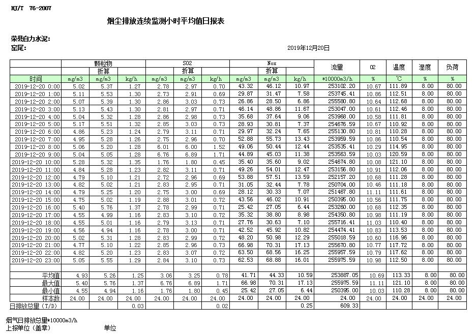 豪门国际·(中国集团)官方网站