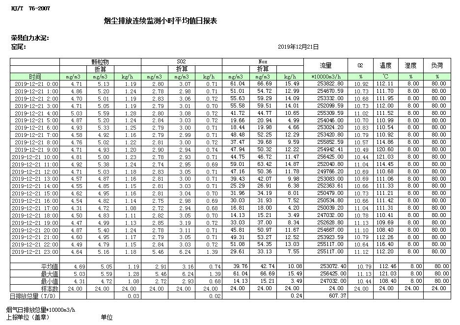 豪门国际·(中国集团)官方网站