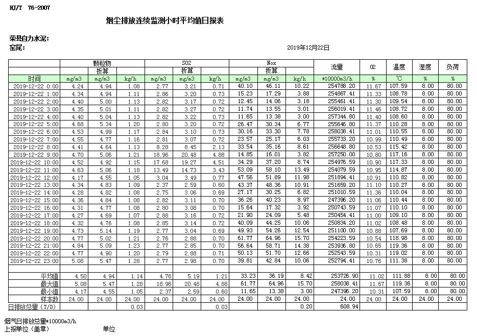 豪门国际·(中国集团)官方网站