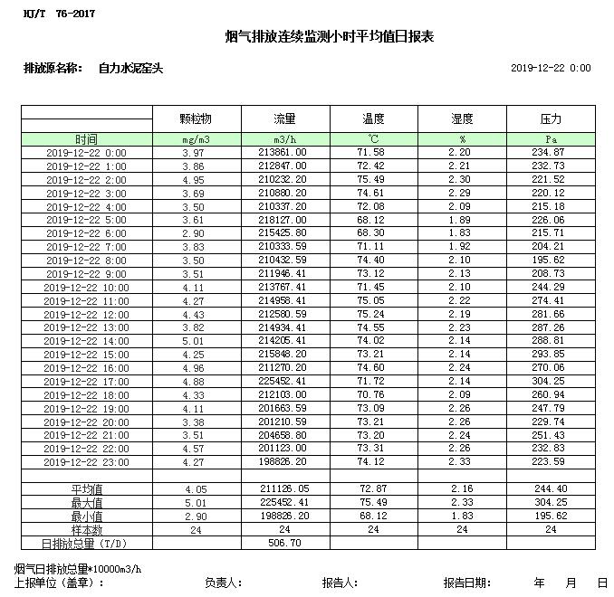 豪门国际·(中国集团)官方网站