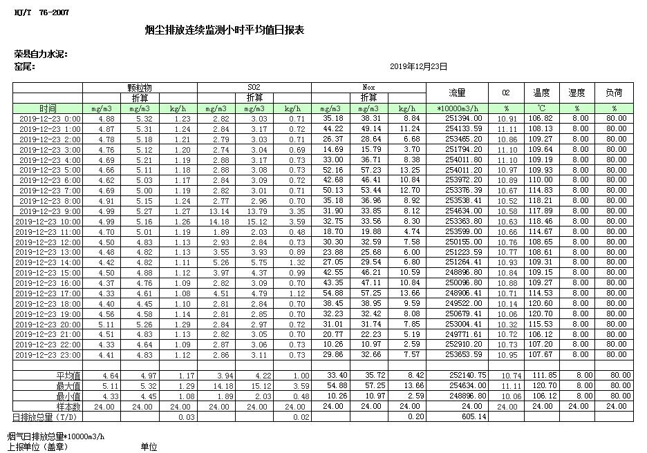 豪门国际·(中国集团)官方网站