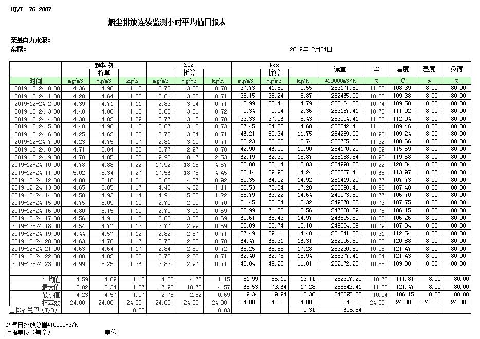豪门国际·(中国集团)官方网站