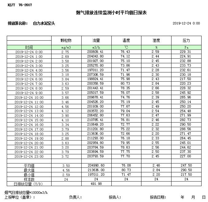豪门国际·(中国集团)官方网站