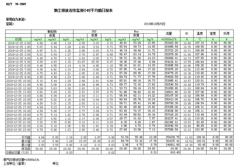 豪门国际·(中国集团)官方网站