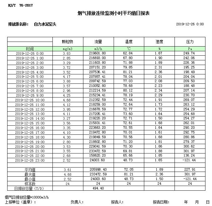 豪门国际·(中国集团)官方网站