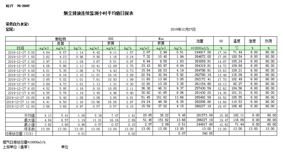 豪门国际·(中国集团)官方网站