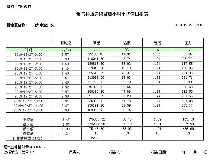 豪门国际·(中国集团)官方网站