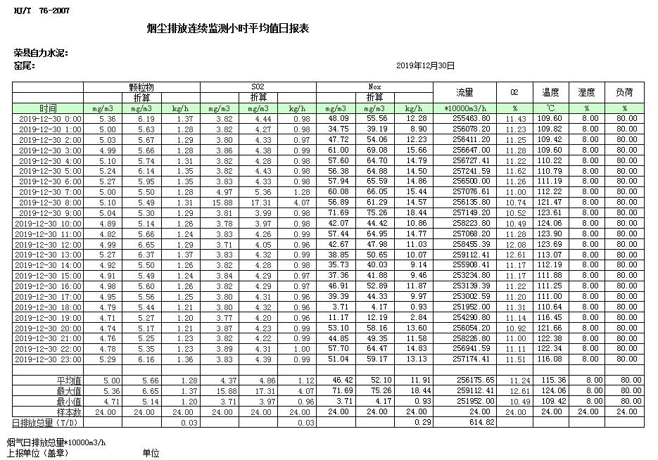 豪门国际·(中国集团)官方网站