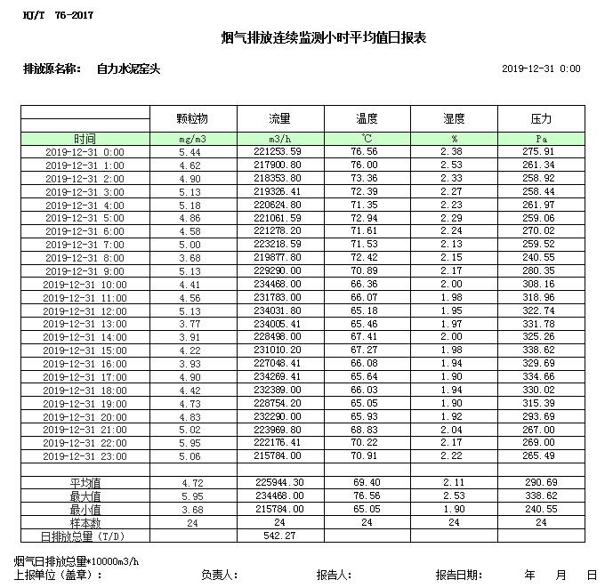 豪门国际·(中国集团)官方网站