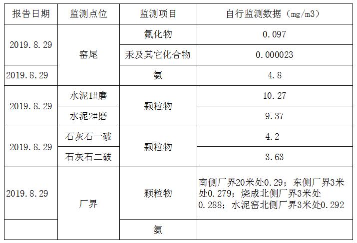 豪门国际·(中国集团)官方网站