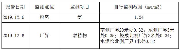 豪门国际·(中国集团)官方网站