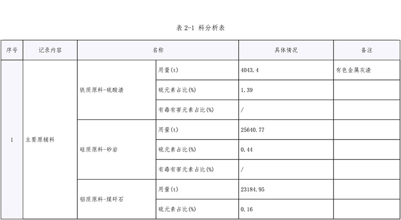豪门国际·(中国集团)官方网站