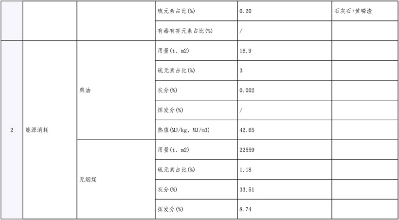 豪门国际·(中国集团)官方网站